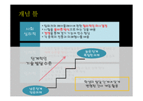 교육과정모형 -  스포츠 교육 모형 -8