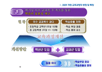 체육과 교육과정 - 2007, 2011 -13