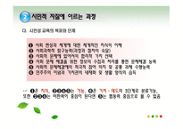 사회과교육 목표로서의 민주 시민성 - 분류와 단계적 도달과정 -12