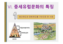 중세유럽의 형성 -18