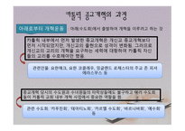 카톨릭 종교개혁 - 배경과 과정 -7