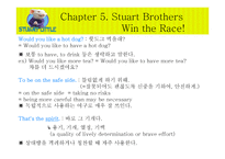 엘윈 브룩스 화이트 (E B  White) - 스튜어트 리틀 -15