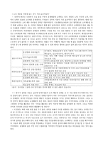 논평문 - 치유와 성장의 이야기 - 완득이 -4