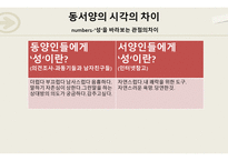 생각의 지도 - 동서양의 비교문화 연구서 -4