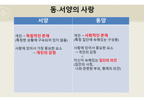 생각의 지도 - 동서양의 비교문화 연구서 -18