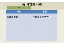 생각의 지도 - 동서양의 비교문화 연구서 -20