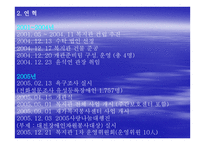 장애인에 관하여 - 사회적 차별의문제와 가족생활의 문제 -18