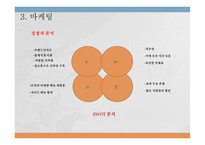 사업계획서 - 컵밥 -14