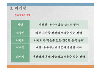 사업계획서 - 컵밥 -18