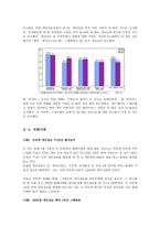 디지털 사회와 소비자 - 개인정보유출 -4