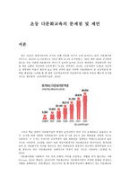 초등 다문화교육의 문제점 및 제언 -1