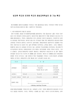 방과후 학교와 연계한 학교의 평생교육학습의 장 기능 확대 -1