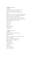 미술 치료 임상 기록 보고서 -3