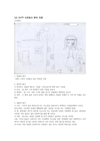 미술 치료 임상 기록 보고서 -15