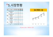 사업계획서 - JH코믹월드 -11