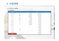 PC방 창업 사업계획서 - IT인터넷 관련 사업계획서 -9