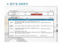 PC방 창업 사업계획서 - IT인터넷 관련 사업계획서 -14