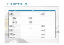 PC방 창업 사업계획서 - IT인터넷 관련 사업계획서 -17