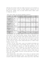 미디어법에 대하여 -9