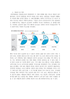 미디어법에 대하여 -16