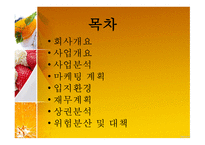 창업 사업계획서 - 디저트 카페 -2