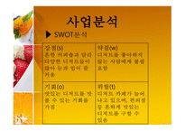 창업 사업계획서 - 디저트 카페 -5