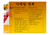 창업 사업계획서 - 디저트 카페 -6