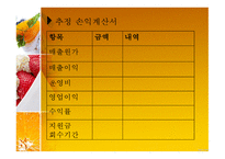창업 사업계획서 - 디저트 카페 -9