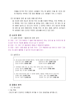 사업계획서 - 마케팅 관리론 - 사랑은 힐패드를 타고 -5