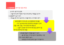 EAT DIY(쇼핑몰) 사업 아이템 선정   -15