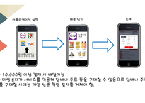 사업계획서 (주) 삼각김밥 - 편의점 배달 서비스 -8