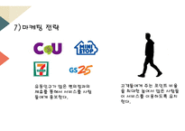 사업계획서 (주) 삼각김밥 - 편의점 배달 서비스 -15