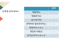 사업계획서 (주) 삼각김밥 - 편의점 배달 서비스 -17