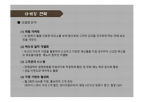 사업계획서 -- 퓨전 전집 (주점 및 외식업) -15