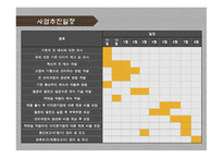 사업계획서 -- 퓨전 전집 (주점 및 외식업) -19