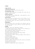 상담이론과 실제 - 엘리스의 합리적 정서 행동치료 -4