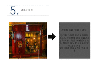 캠핑카페 - 사업계획서 -8