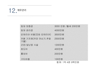 캠핑카페 - 사업계획서 -18