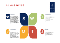 창업리포트 실내에서 즐기는 보드 -14