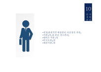창업리포트 실내에서 즐기는 보드 -20