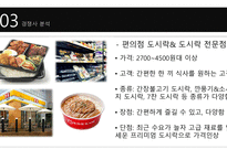 관광벤처창업론  FOOD 아나바다 사업계획서 -14