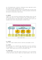 호주 전력시장의 구조와 거래 - 요금 -9