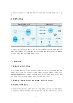 리더의 생각조사 및 정리 - 경기대학교 배구부 이상렬 감독 -11
