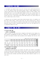 분임 연구 보고서 - 출산율 향상 방안 -3