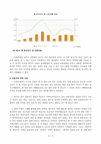 분임 연구 보고서 - 출산율 향상 방안 -8
