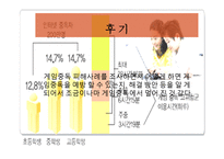 게임중독의 피해사례 조사 - 예방방법 -10
