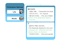 16세기의 시 - 엘리자베스의 시대 -7