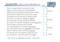 16세기의 시 - 엘리자베스의 시대 -13