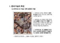 이탈리아 외 지역 예술 - 중세미술과 르네상스 미술의 차이점 -7