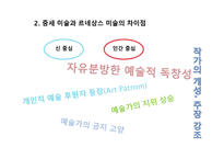 이탈리아 외 지역 예술 - 중세미술과 르네상스 미술의 차이점 -10